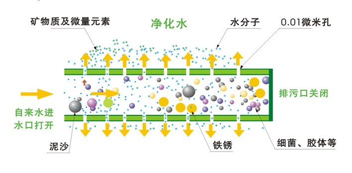 過(guò)濾圖.jpg